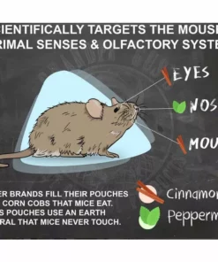 Grandpa Gus's Mouse Repellent Pouches - 10 Pack -Farm & Ranch best sale 0027625 2